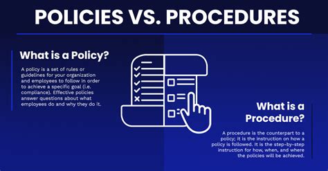 August 12, 2009 DO 86, s. 2009 – Policies and Guidelines for the .